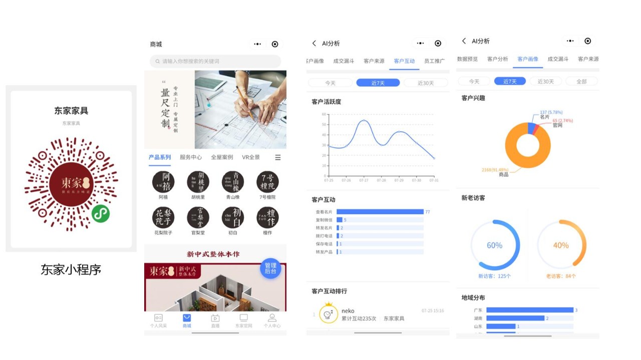 聚焦運營升級，為門店精準賦能，東家獨創(chuàng)N+1模式