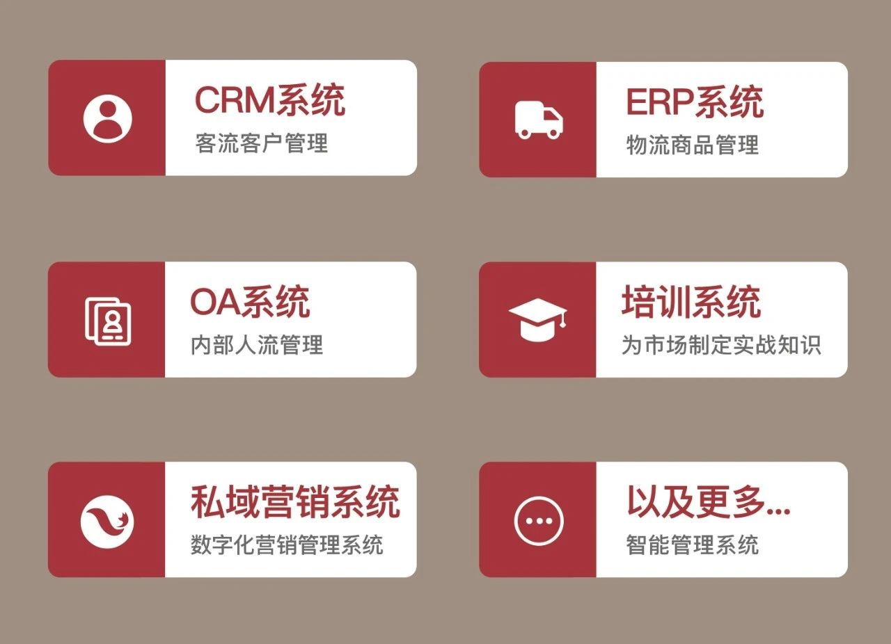 聚焦運營升級，為門店精準賦能，東家獨創(chuàng)N+1模式