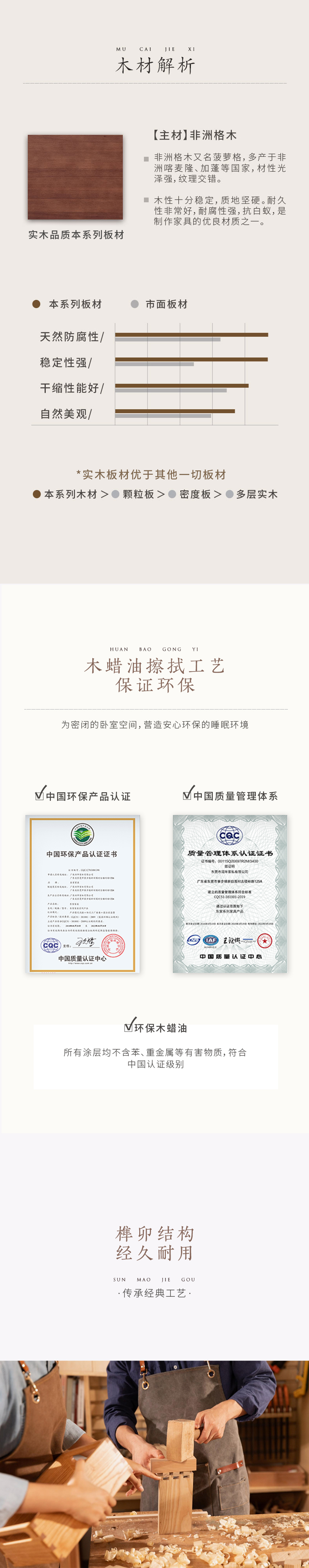 WX-SZ01A-書桌-詳情頁(yè)第二部分01-模板.jpg